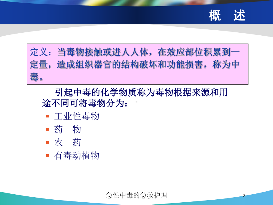 急性中毒的急救护理培训课件.ppt_第2页