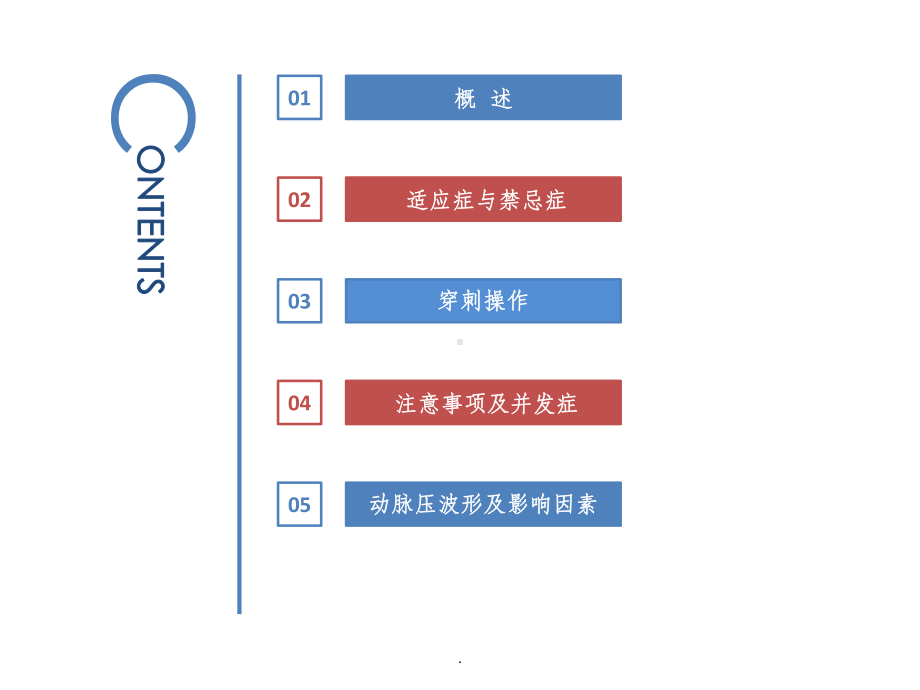 桡动脉穿刺置管操作与压力监测专家共识课件.ppt_第2页