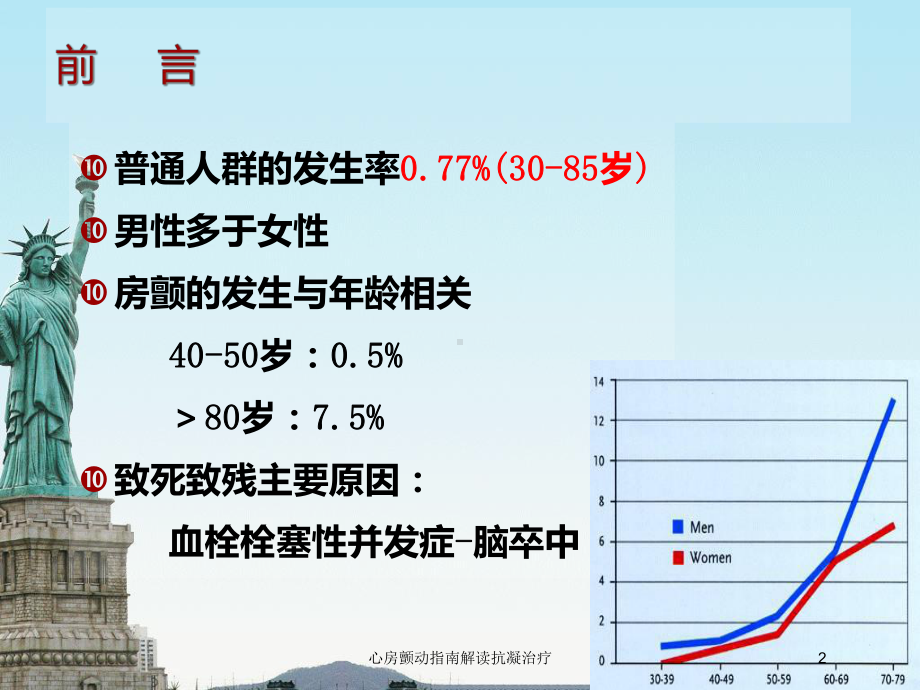 心房颤动指南解读抗凝治疗培训课件.ppt_第2页