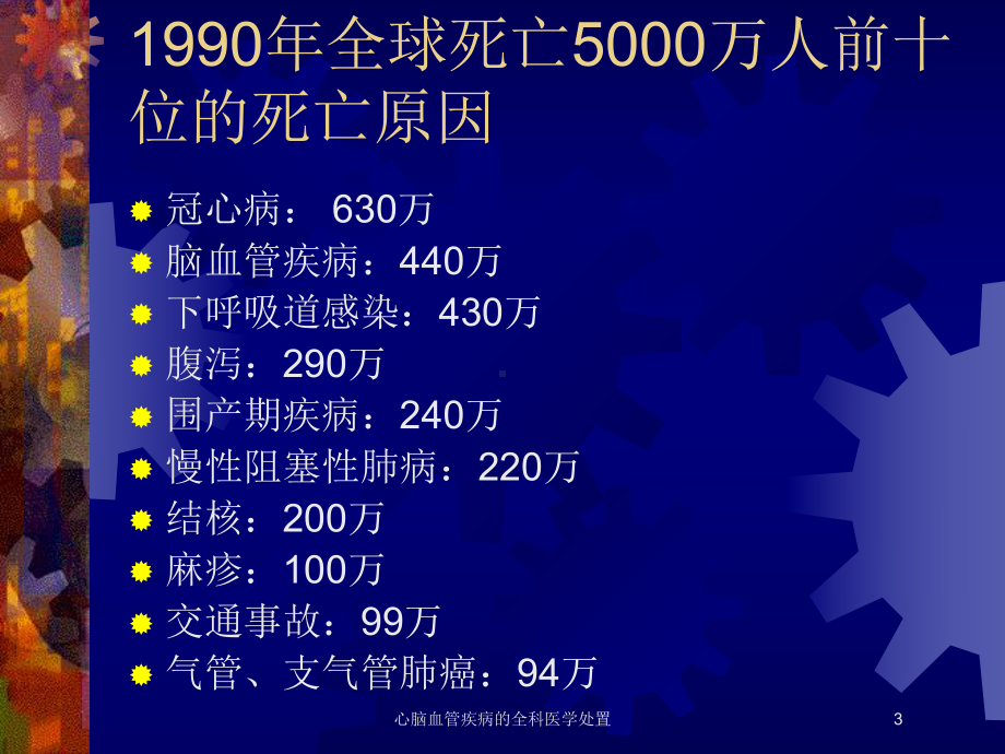 心脑血管疾病的全科医学处置培训课件.ppt_第3页