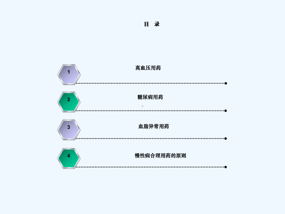 常见慢性病合理用药课件.pptx_第2页