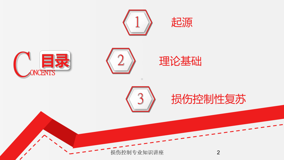 损伤控制专业知识讲座培训课件.ppt_第2页