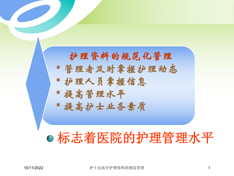 护士长医疗护理的规范管理培训课件.ppt_第1页