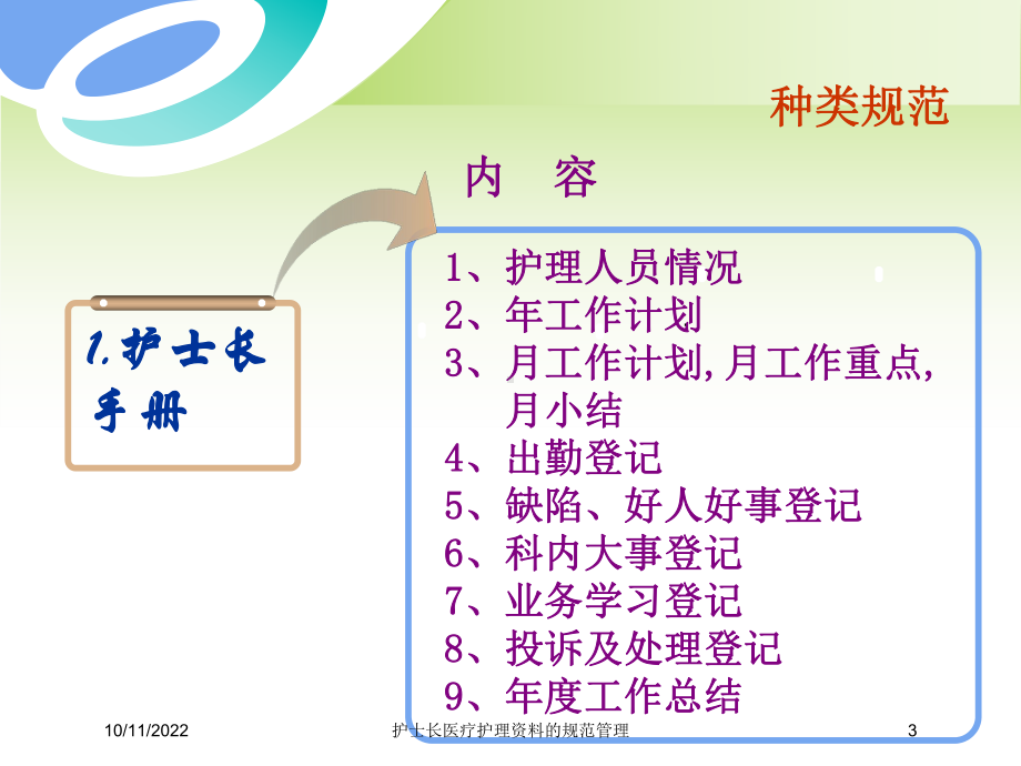 护士长医疗护理的规范管理培训课件.ppt_第3页