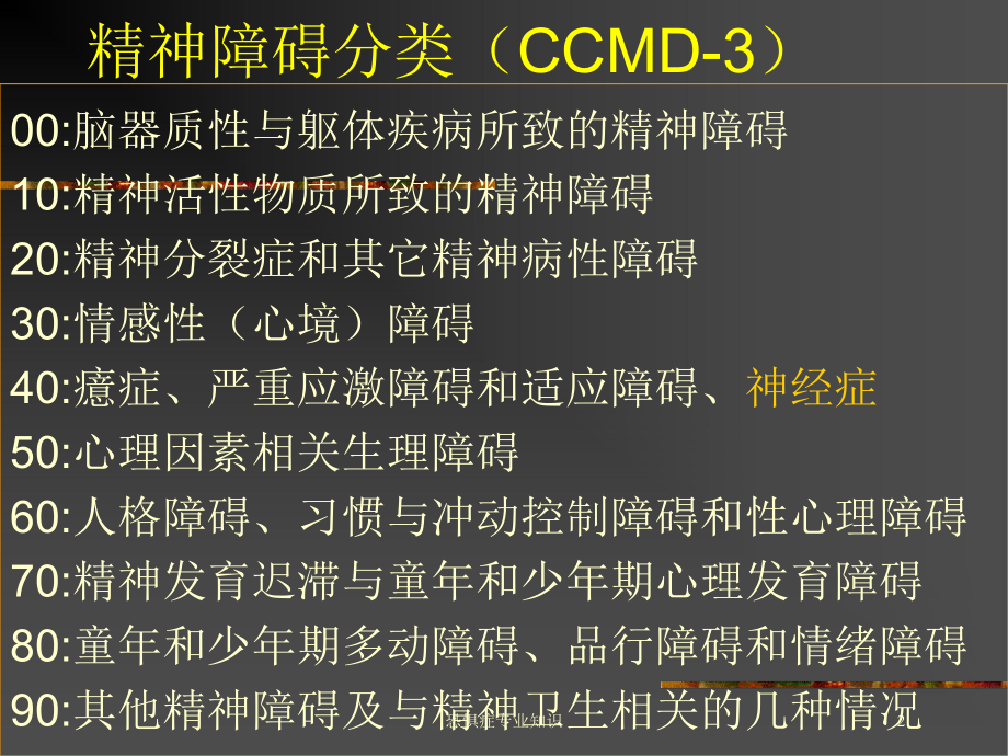 恐惧症专业知识培训课件.ppt_第2页