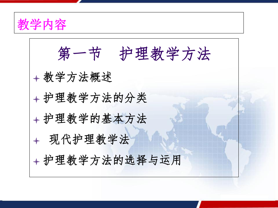 护理教学的方法与媒体-课件.ppt_第2页