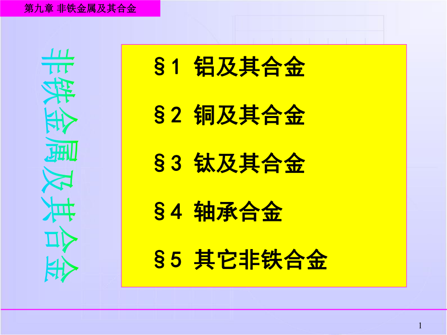 有色金属及其合金的分类课件.ppt_第1页