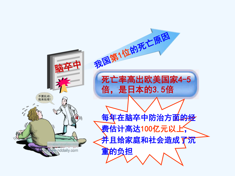 急性脑卒中偏瘫患者早期康复护理研究课件.ppt_第2页