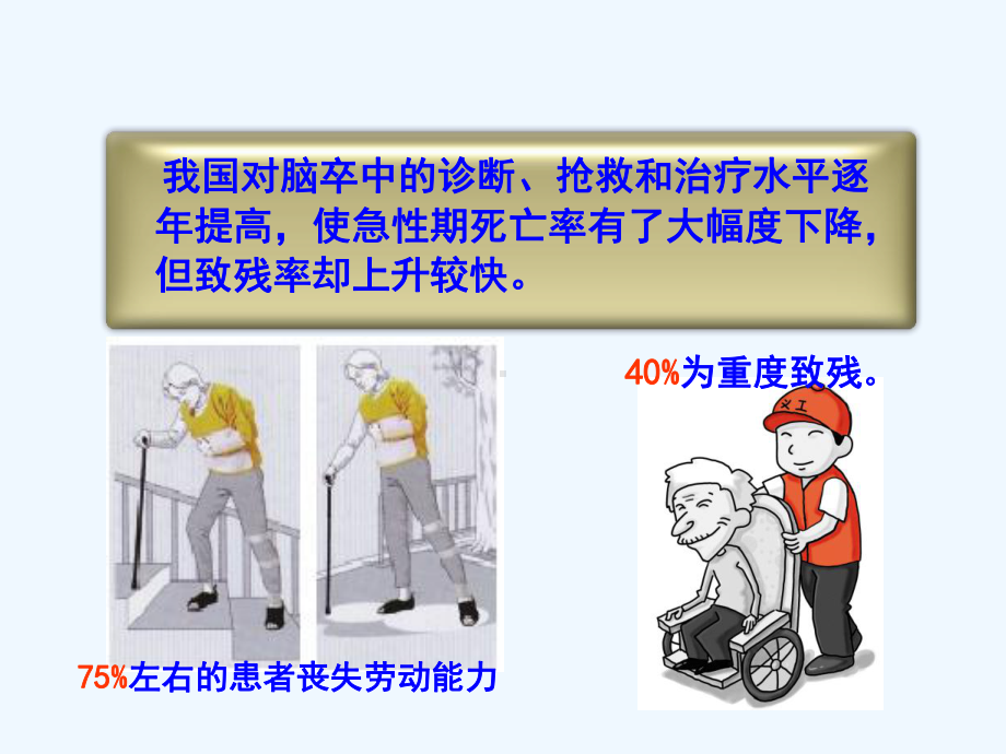 急性脑卒中偏瘫患者早期康复护理研究课件.ppt_第3页