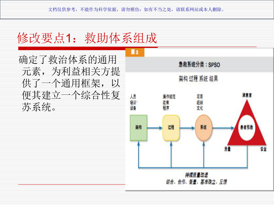 心肺复苏指南专题宣讲课件.ppt_第2页