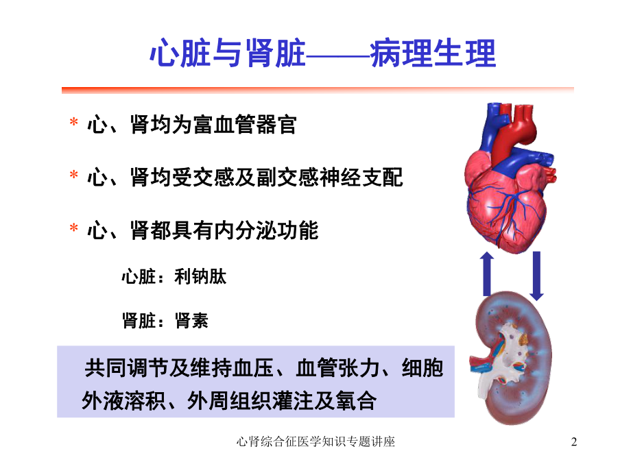 心肾综合征医学知识专题讲座培训课件.ppt_第2页