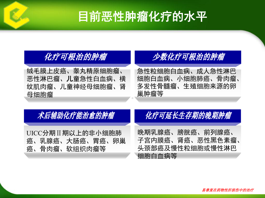 易善复在药物性肝损伤中的治疗培训课件.ppt_第2页