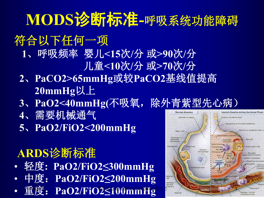 常见急危重症的早期识别和处置技巧课件.ppt_第3页