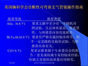 常规支气管镜检查应注意的问题课件.ppt