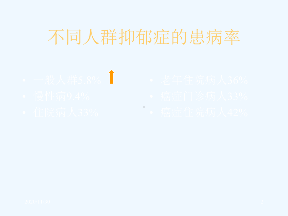 指南抑郁症及药物治疗课件.ppt_第2页