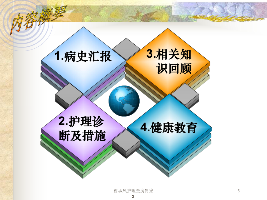 护理查房胃癌培训课件.ppt_第3页