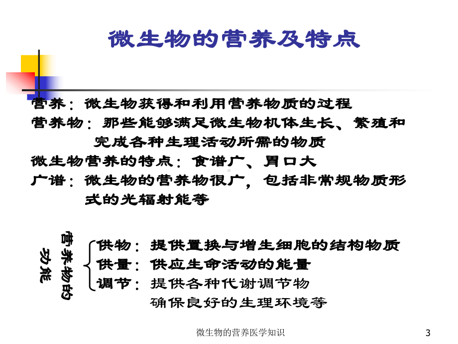 微生物的营养医学知识培训课件.ppt_第3页