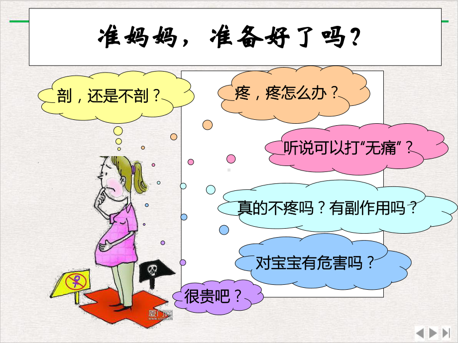 揭秘无痛分娩修改完美版课件.ppt_第3页