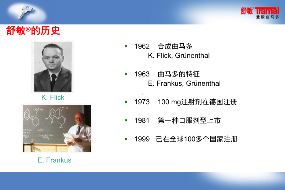 曲马多的临床应用课件.ppt_第2页