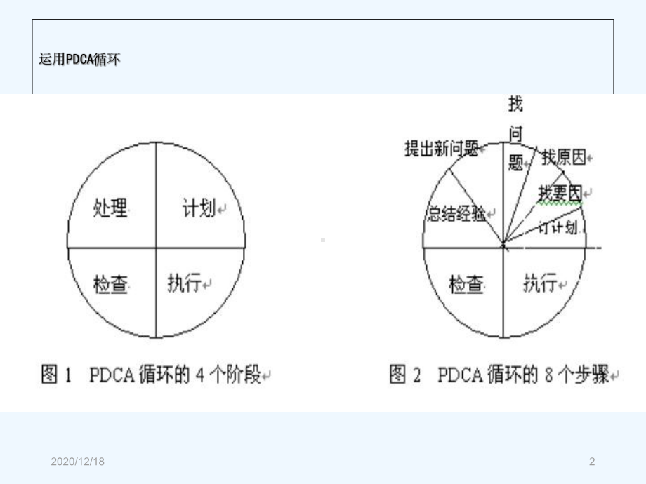 普外4护理不良事件分析-临床医学-医药卫生-专业课件.ppt_第2页