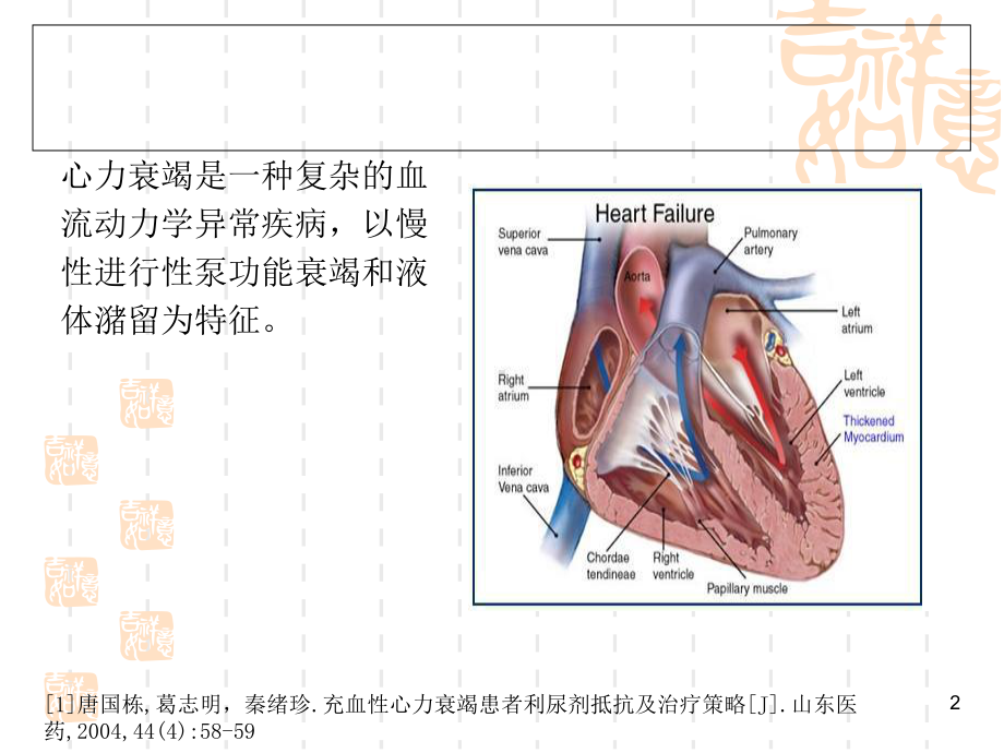 心力衰竭患者利尿剂抵抗与治疗策略-(修改)课件.ppt_第2页