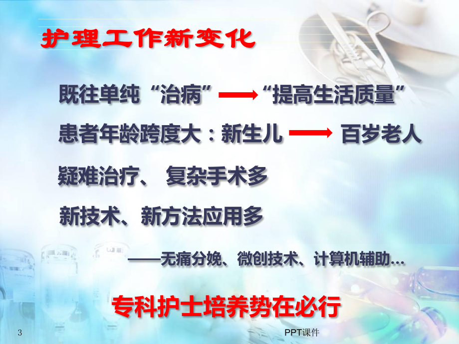 护士职业发展与规划-课件.ppt_第3页