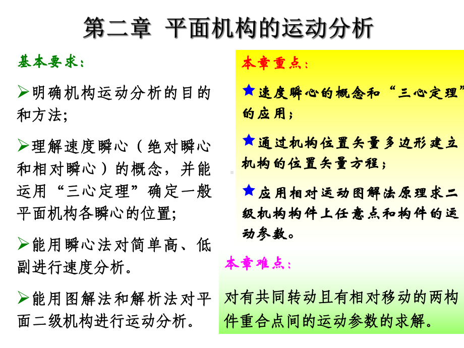 机械原理第2章平面机构的运动分析课件.ppt_第1页