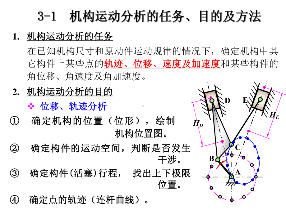 机械原理第2章平面机构的运动分析课件.ppt_第2页