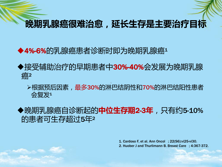 晚期乳腺癌一线治疗策略优化和探讨全面课件-2.pptx_第3页