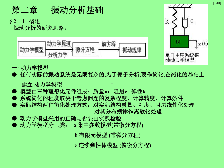 机械振动教学课件.ppt_第2页