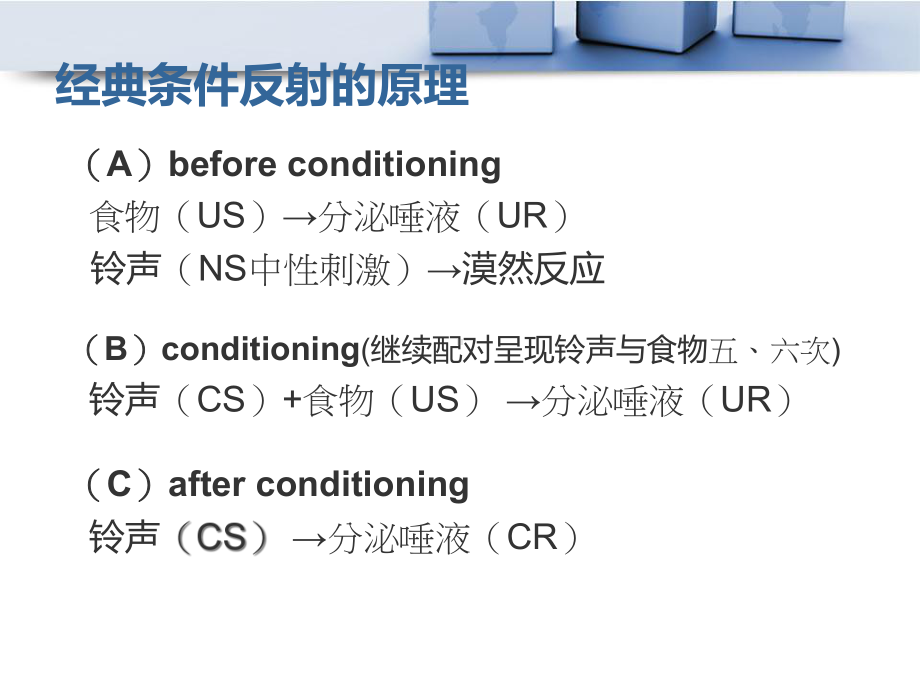 心理治疗之行为疗法2综述课件.ppt_第3页