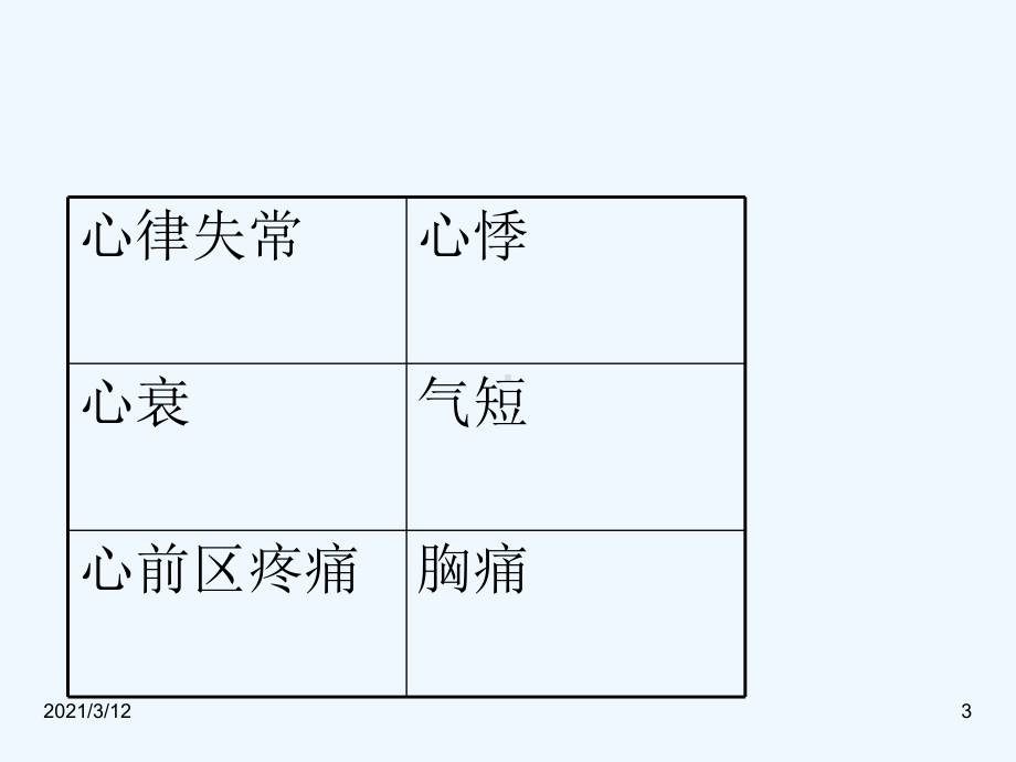 心血管疾病的预防和保健课件.ppt_第3页