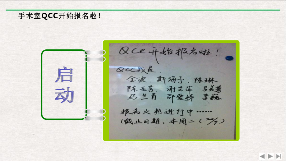 手术室甜橙圈成果汇报最终版完美版课件.pptx_第3页