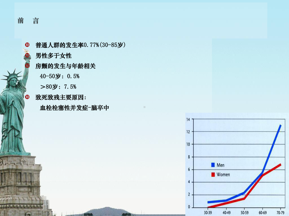 心房颤动指南解读抗凝治疗课件.ppt_第3页