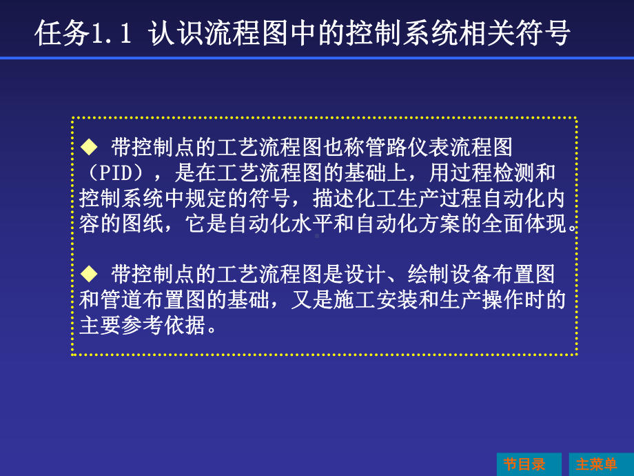 带控制点的工艺流程图课件.ppt_第3页