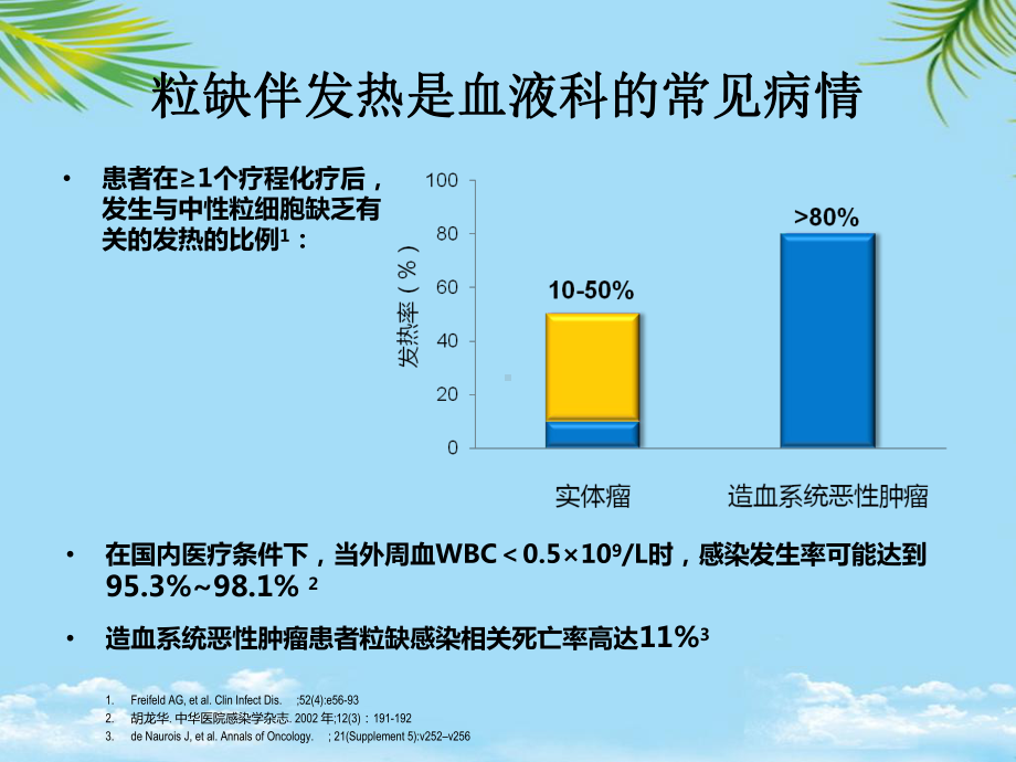 教培用血液科细菌感染课件.ppt_第2页