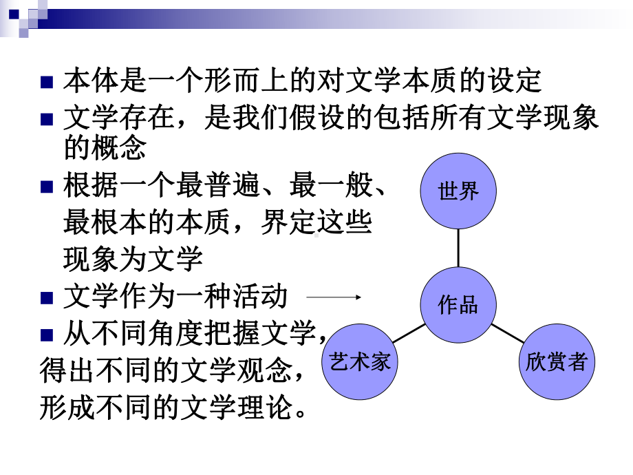 文学理论教程第一章-文学观念与文学本体课件.ppt_第2页