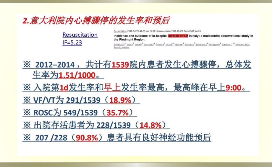 心肺复苏术后课件.ppt_第3页