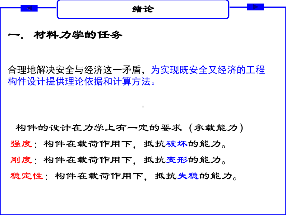 材料力学总结课件.ppt_第2页