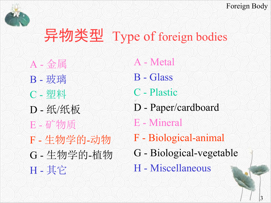 异物控制培训课件.ppt_第3页