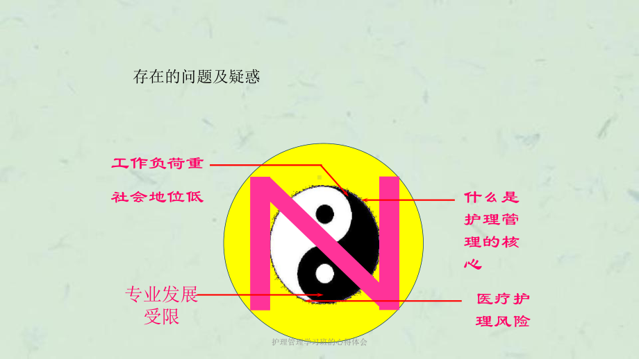 护理管理学习班的心得体会课件.ppt_第3页