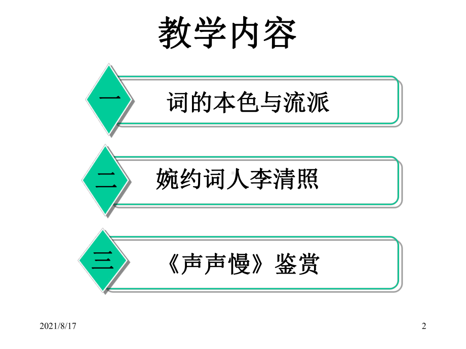 李清照：声声慢寻寻觅觅课件.ppt_第2页