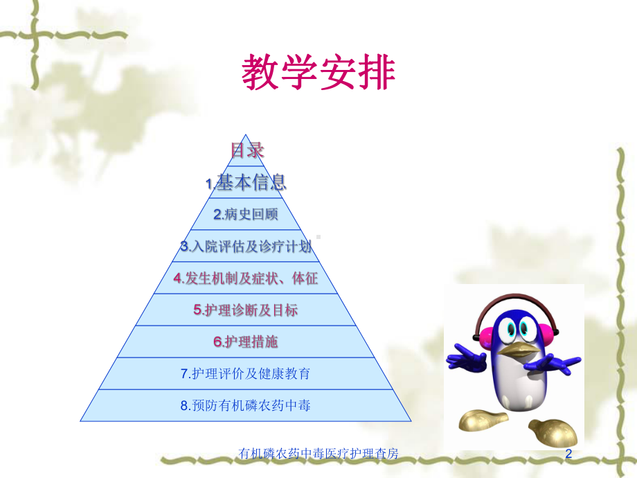 有机磷农药中毒医疗护理查房培训课件.ppt_第2页