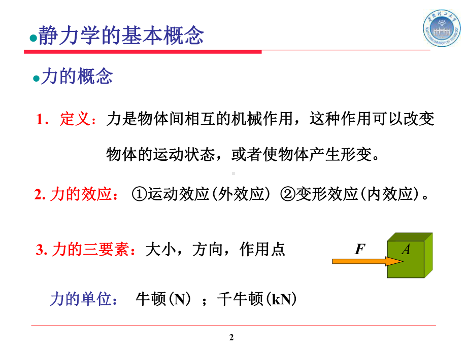 工程力学课件Gclx1静力学基础.ppt_第2页