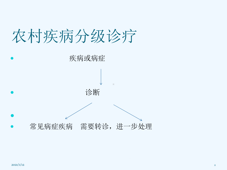 急症处理原则及危重症抢救课件.ppt_第2页