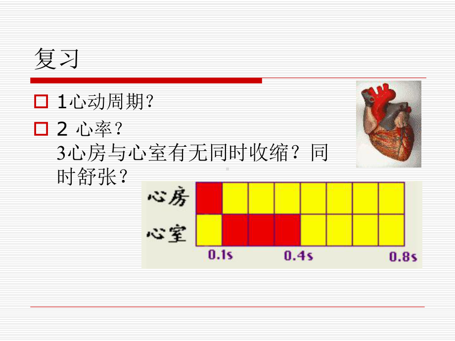 心肌细胞的生物电课件.pptx_第1页