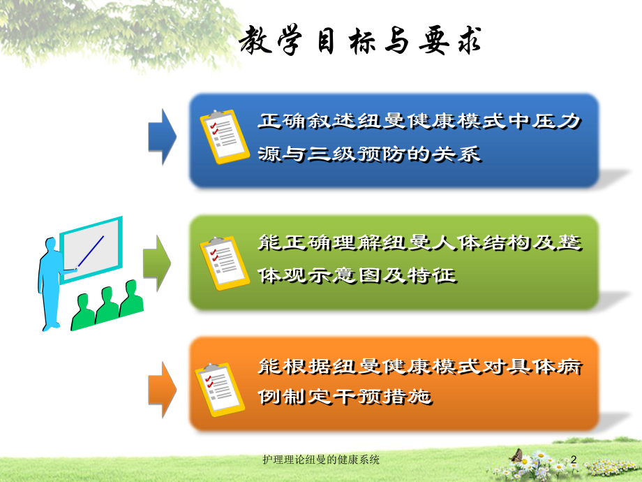 护理理论纽曼的健康系统培训课件.ppt_第2页