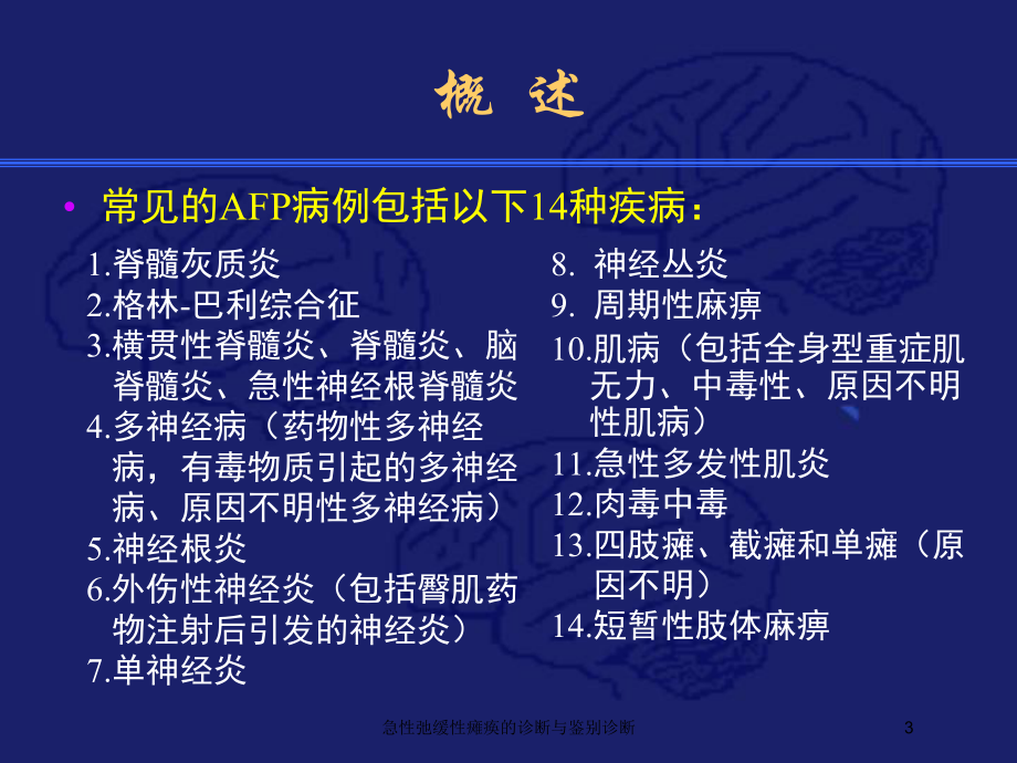 急性弛缓性瘫痪的诊断与鉴别诊断培训课件.ppt_第3页