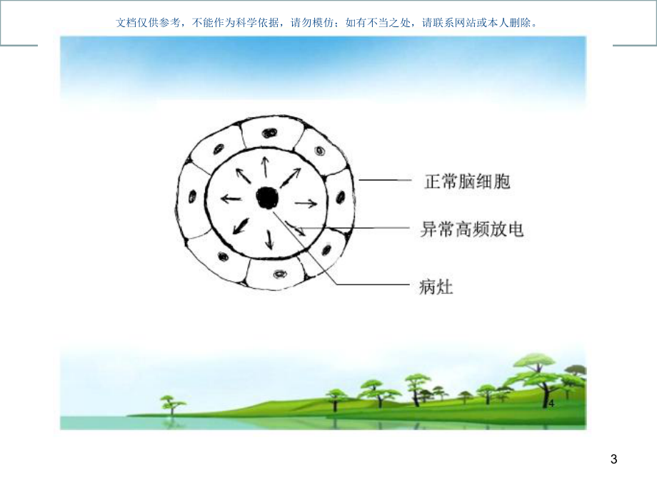 抗癫痫和抗惊厥药物课件.ppt_第3页