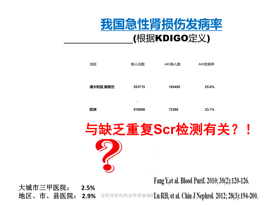 急性肾损伤和急性肾衰竭的诊疗治疗培训课件.ppt_第3页